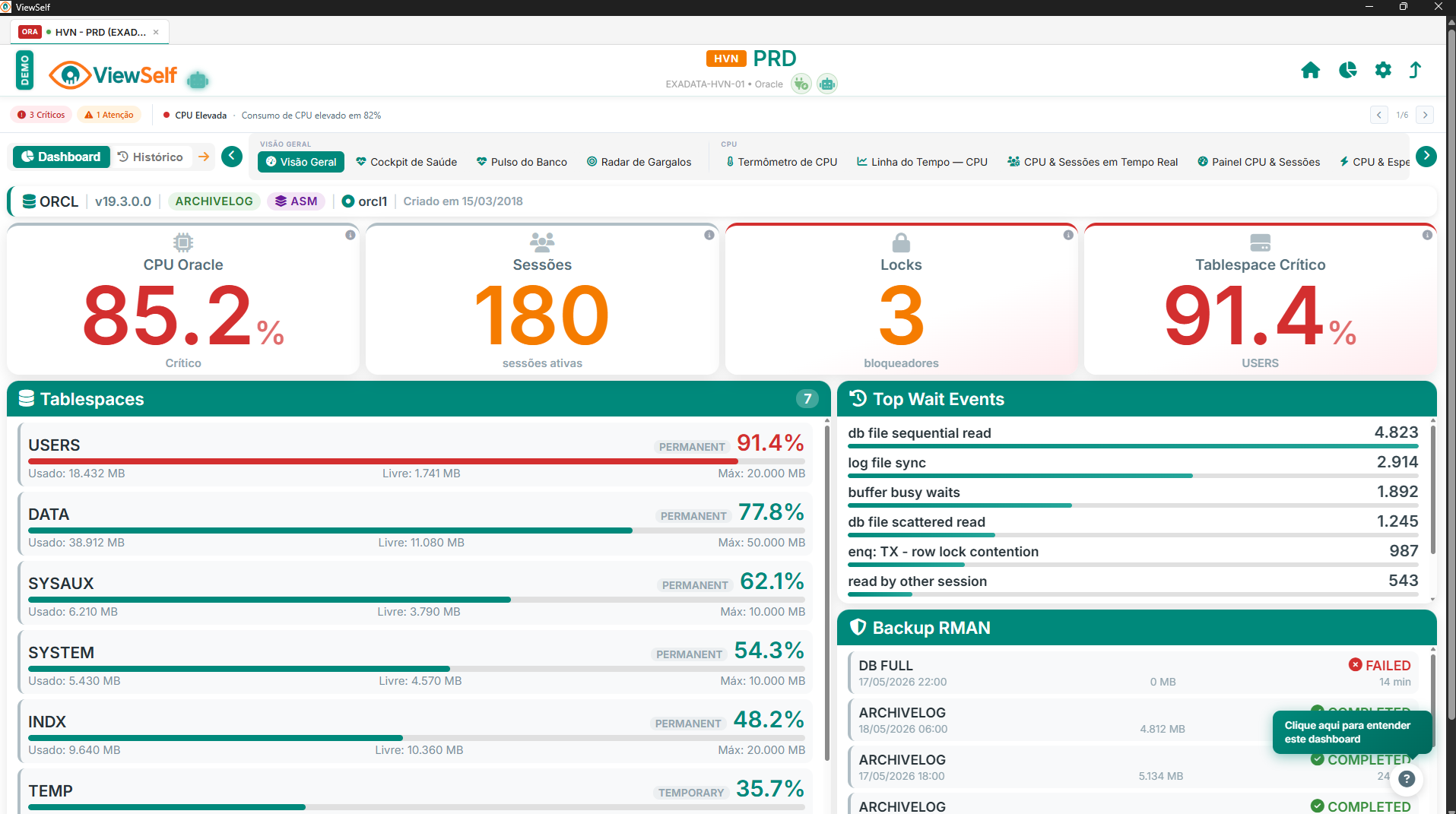 Oracle Real-Time Overview