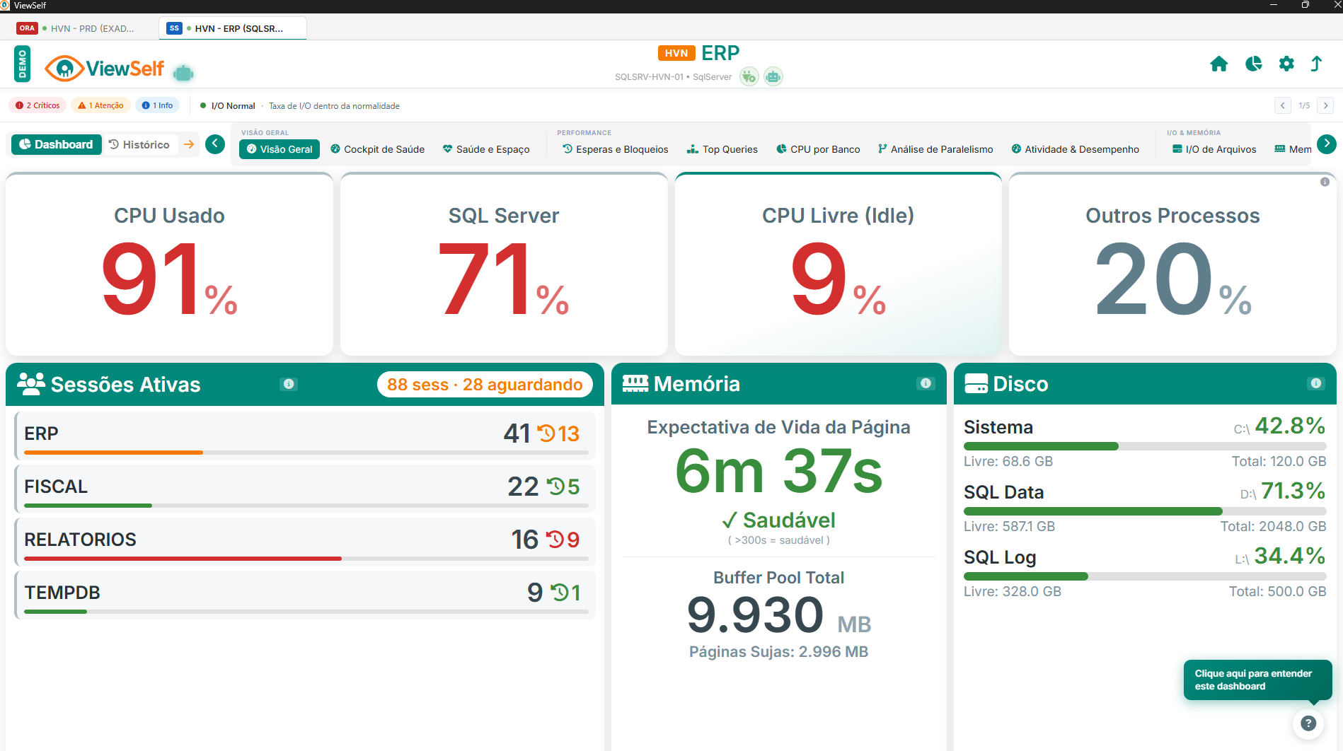 SQL Server Real-Time Overview